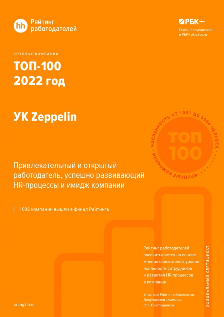 УК Zeppelin Топ-100 в Рейтинге работодателей 2022